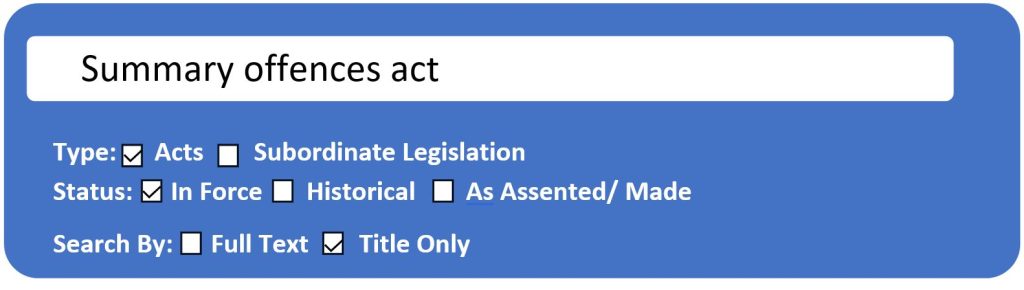 A search box that shows the title summary offences typed into a search box. The box labeled Acts, In Force and title only are ticked.