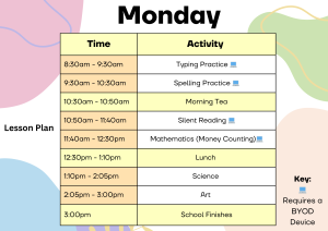 Example of a daily lesson plan for a Monday. The daily schedule is organised into columns with one hourly time slots and corresponding activities. Activities that require a BYO Device are marked with a small laptop icon.