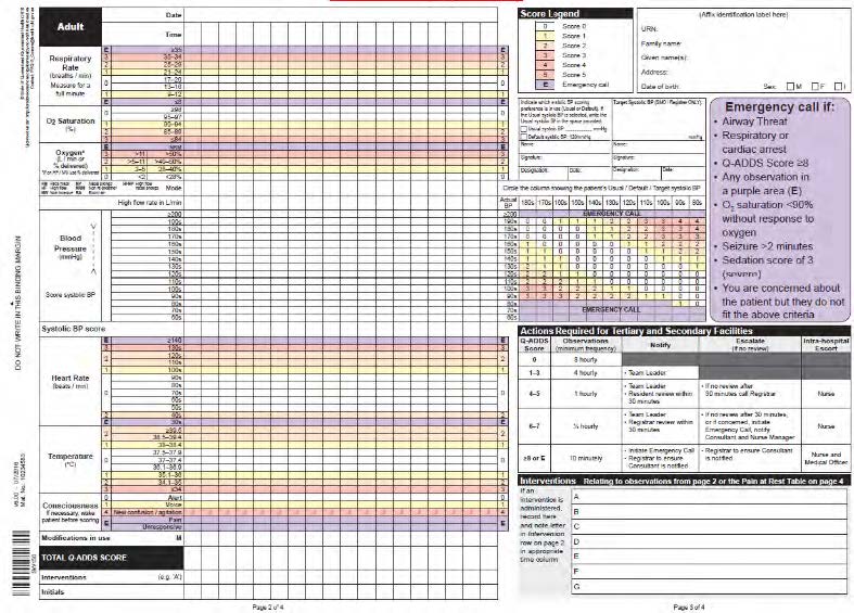 Example of a MEWS Chart with red, yellow, and purple colour zones. This chart was used as a ADDS Adult Deterioration Detection System.