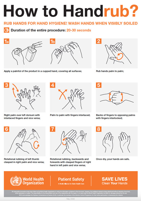 A poster on how to handrub for hygiene after hands have been soiled. This poster specifies that the procedure should last 20 to 30 seconds. Each handrub step is presented in a box with a diagram and text underneath. The steps include 1. applying a palmful of the product in a cupped hand to cover all surfaces of hands, 2. Rubbing hands palm to palm, 3. Rubbing the right palm over the left dorsum with interlaced fingers and vice versa, 4. Rubbing palm to palm with fingers interlaced, 5. Rubbing backs of fingers to opposing palms with fingers interlocked, 6. Rubbing rotationally on the left thumb clasped in right palm and vice versa, 7. Rubbing rotationally backwards and forwards with clasped fingers of right hand in left palm and vice versa, and 8. Once dry, your hands are safe.