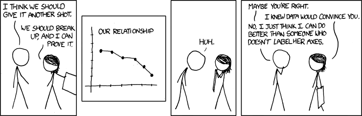 Cartoon graphic to illustrate the point of “Convincing”