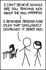 Cartoon Graphic about an example of Null Hypothesis