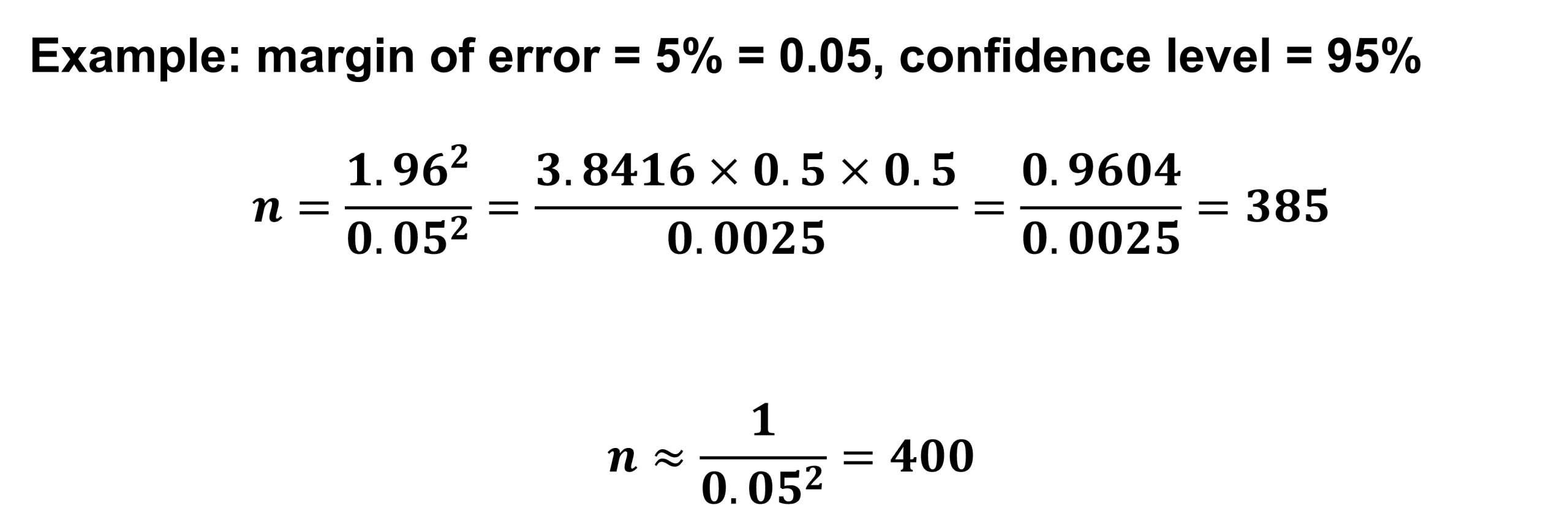Calculation of survey sample size with a margin of error of 5% and confidence level of 95%. n equals one point nine six squared divided by zero point zero five squared. This equals zero point nine six zero four divided by zero point zero zero two five which equals three hundred and eighty five.