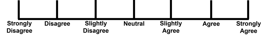 seven point Likert scale example.