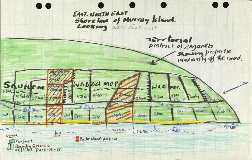 Hand drawn map of Murray Island Title at top of Map reads: East North East Shoreline of Murray Island, Looking West South West