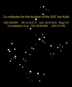 Black background with white spots in the form of the tagai constellation
