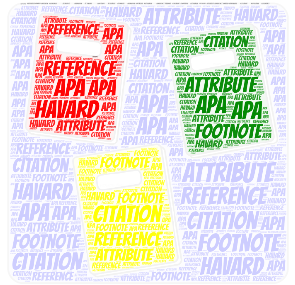 Word art in the shape of books with the words 'reference' 'attribute' 'citation' APA Harvard and footnotes