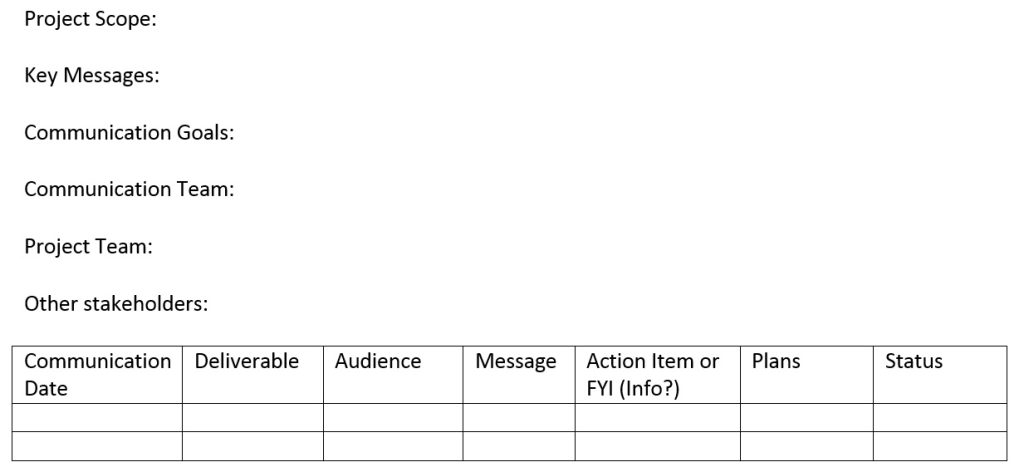 tabulated template that assists in identifying plans to communicate with stakeholders