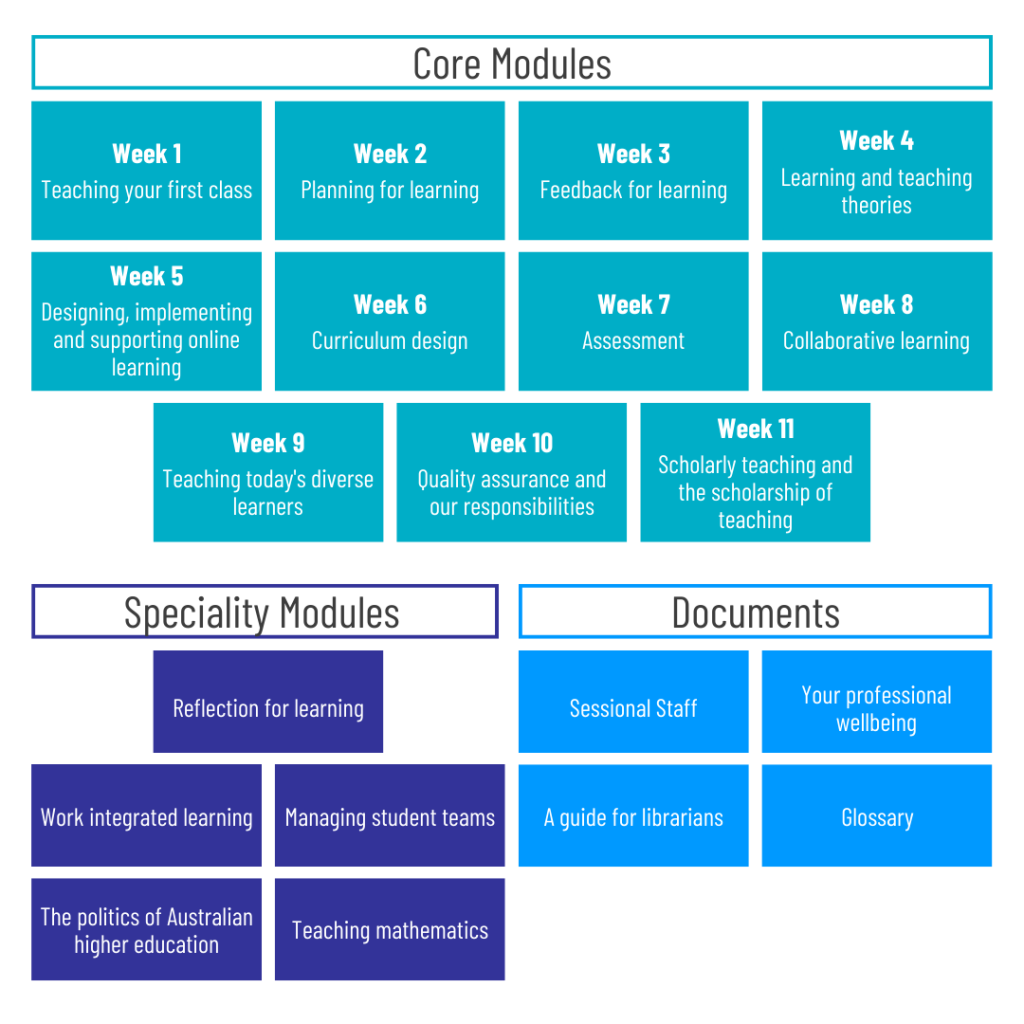 MOOCWatch #18: Making Sense of Microcredentials — Class Central