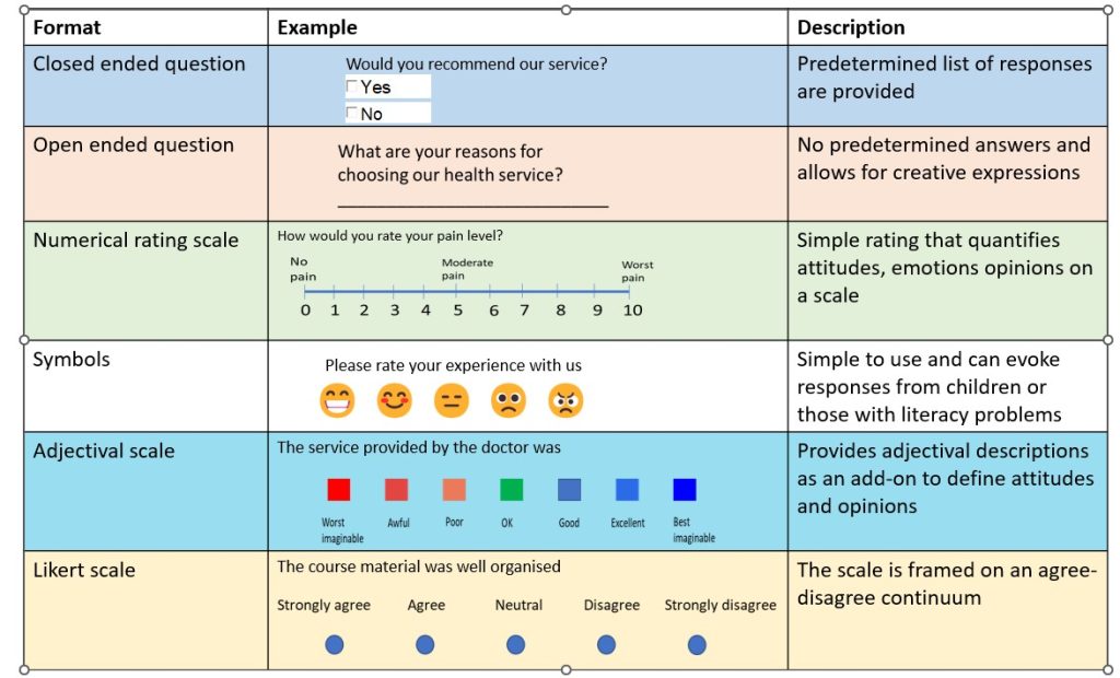 methods of data collection quantitative research